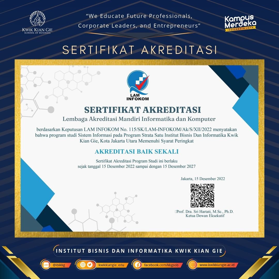 Sertifikat Profil Program Sistem Informasi